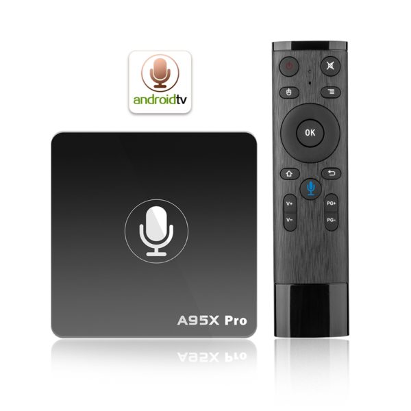 Android-tv-box-A95X-Pro